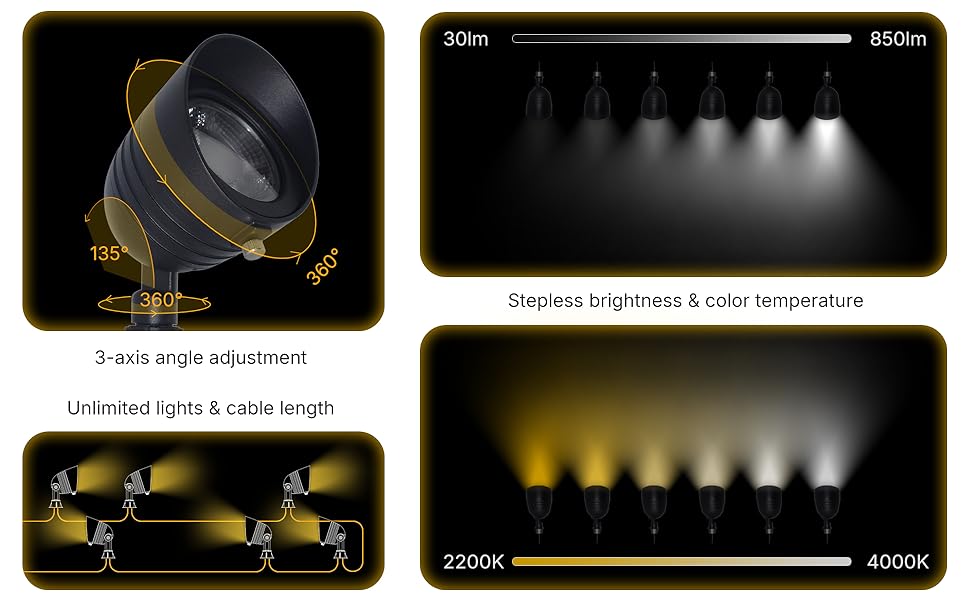 Flexible to fit your yard design