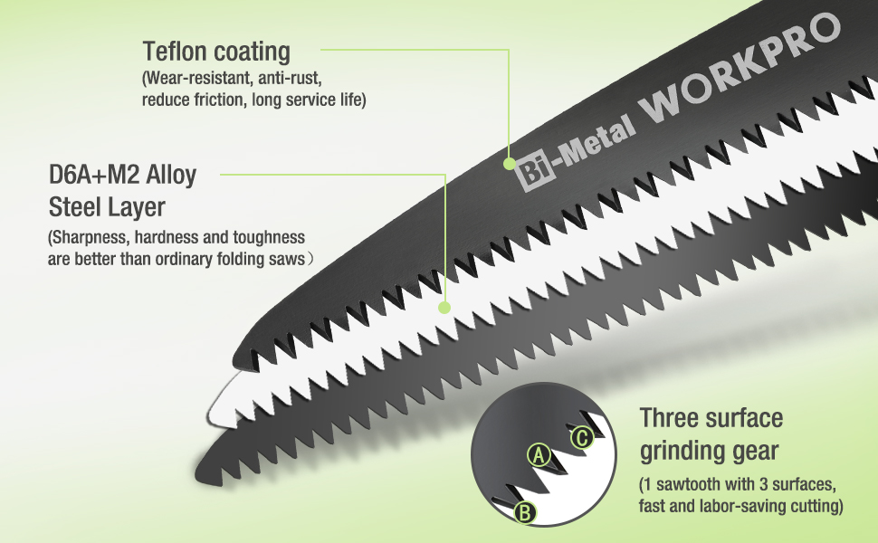 Pruning Saws