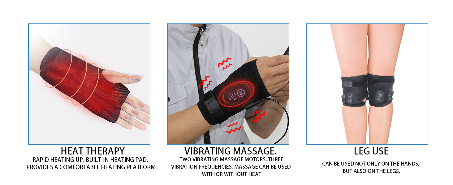 Kkaffe Hand and Wrist Heating Pads are Used to Relieve