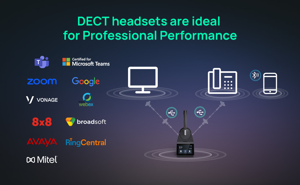 Yealink HA64 Compatibility