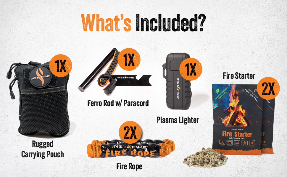 Tactical Fire Starting Kit