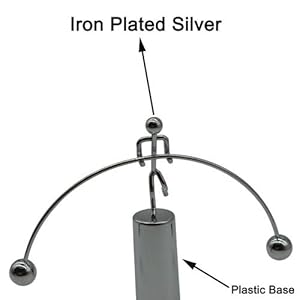 Small manufacture image 6