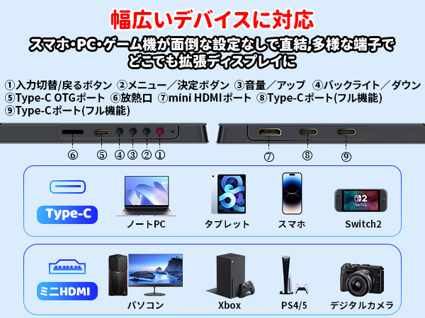 Amazon.co.jp: HAILESI モバイルモニター 12.3インチ 2.4K 2400x1600