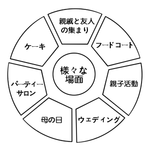 Small manufacture image 5