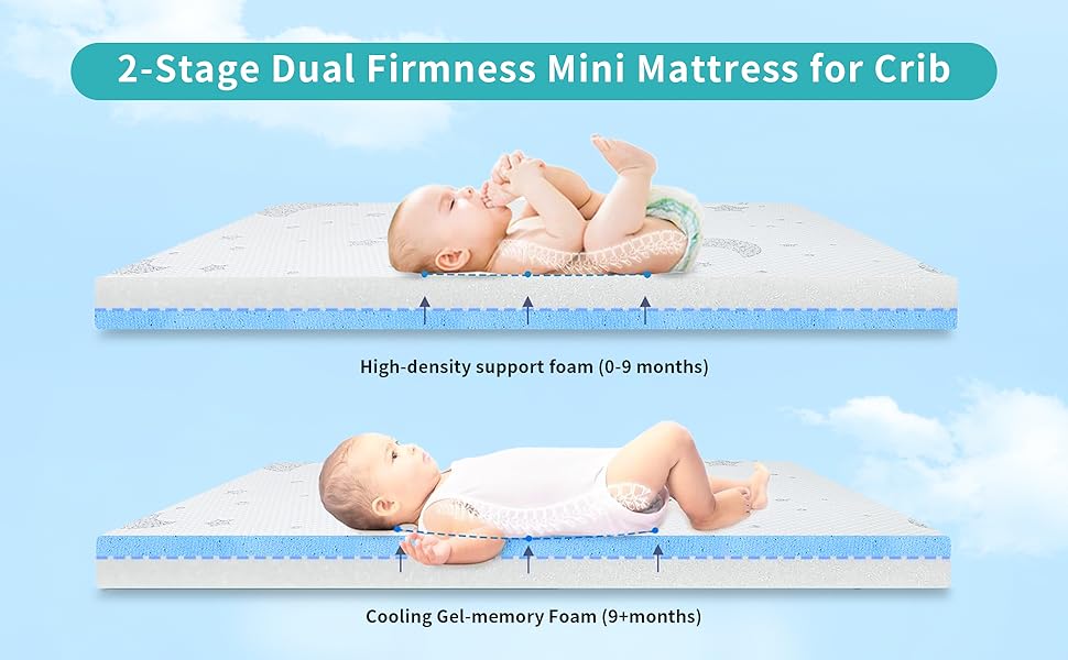 QHUCBAEG Pack and Play Mattress