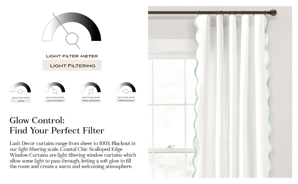 Light Filtering