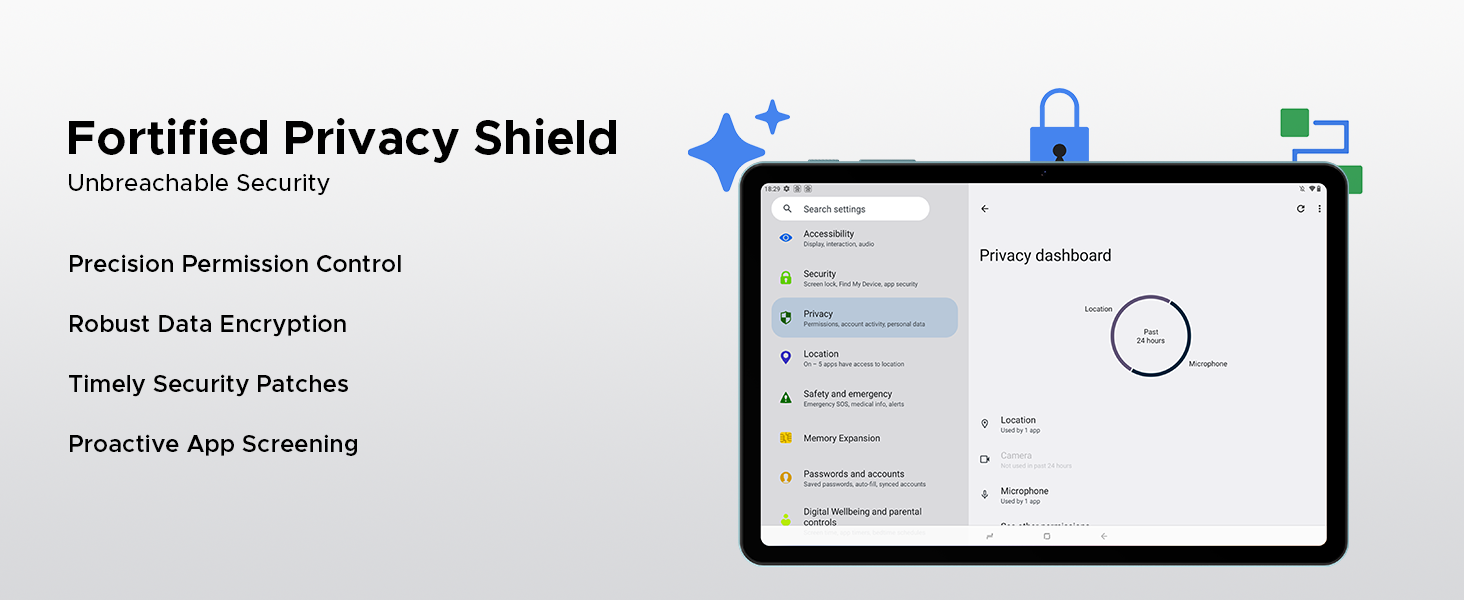 Tablet screen displaying privacy and security features interface with icons for encryption, security patches, and app screening controls.
