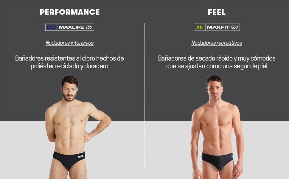El texto dice «PERFORMANCE» seguido de varios paneles que muestran fotografías de productos de ropa deportiva sobre fondos de color gris oscuro.