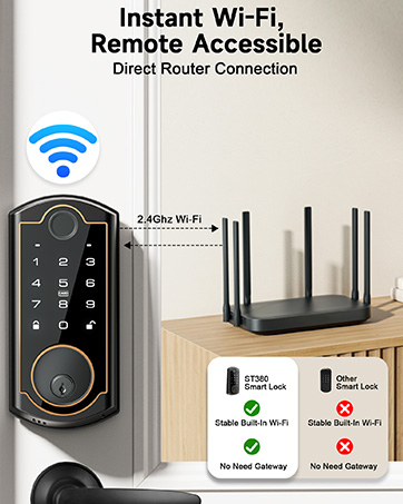 ST380 Smart Lock