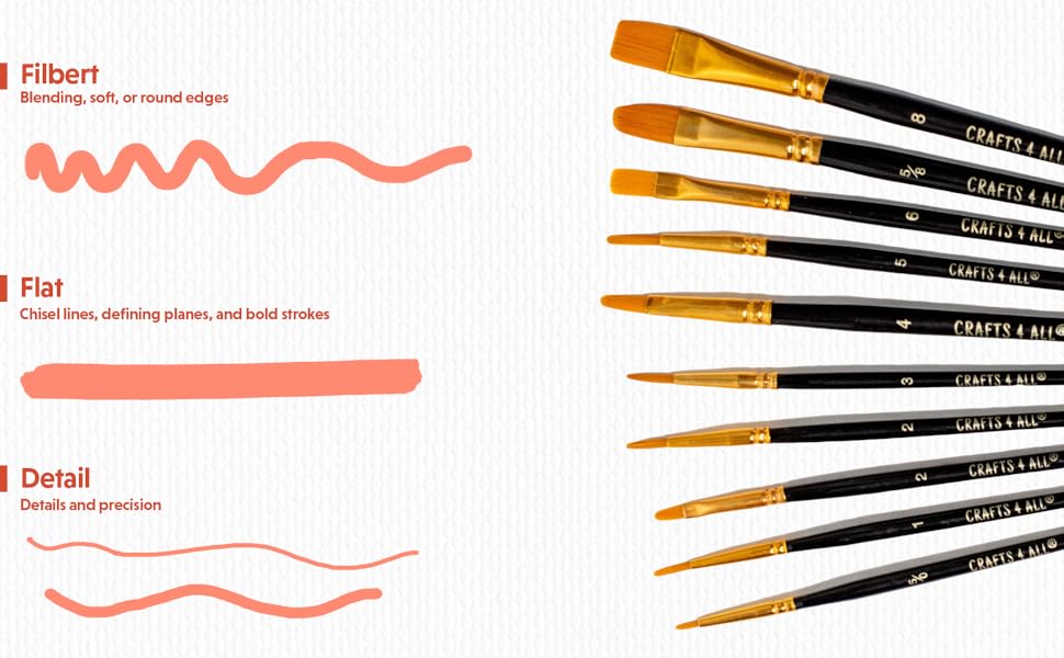 Makes a variety of brush strokes