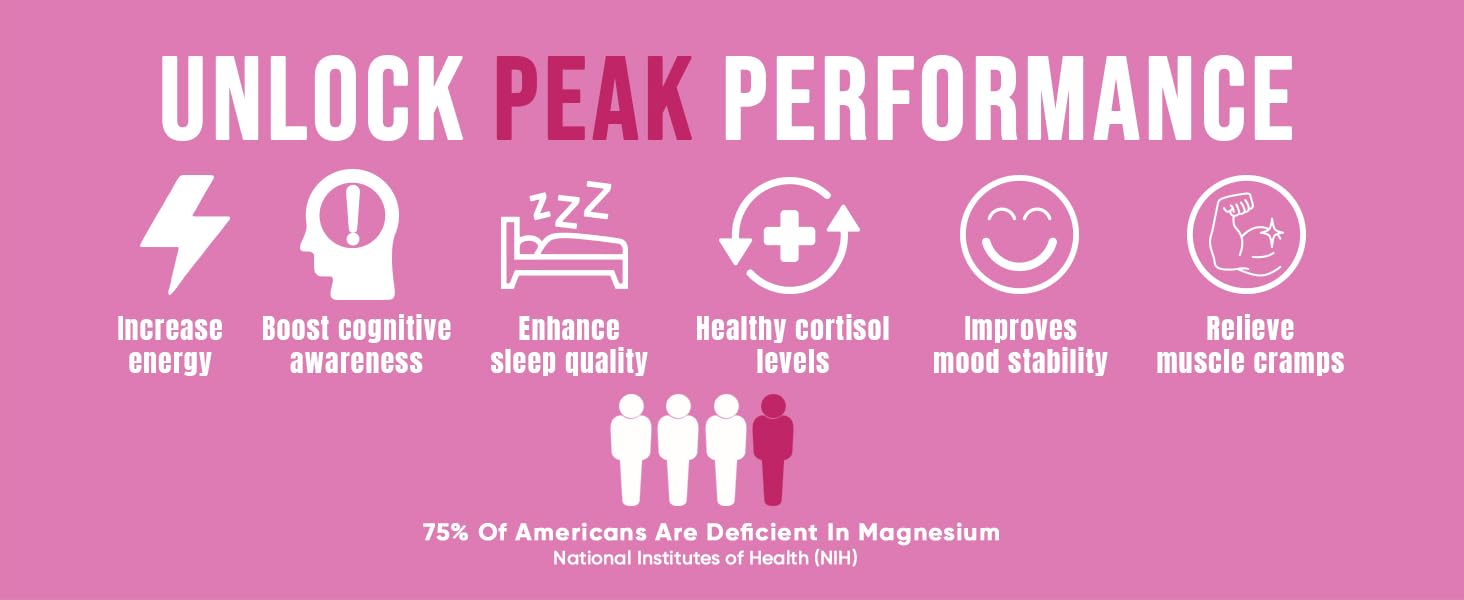 magnesium powder