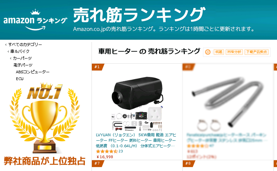 Amazon.co.jp: LVYUAN（リョクエン）5KW 12V 車内ヒーター FF