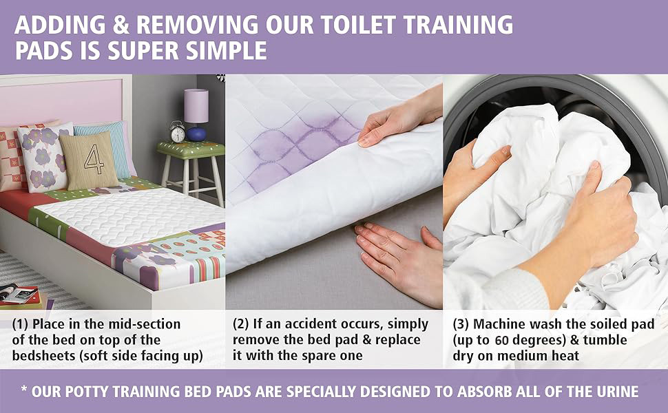 Lynmark® Kids 2x Potty training Bed Pads for Waterproof Protection Bed Protector For Potty