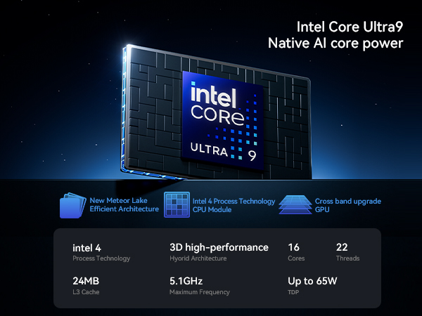 Amazon.com: AtomMan X7 Ti Mini PC Intel Core Ultra 9 185H