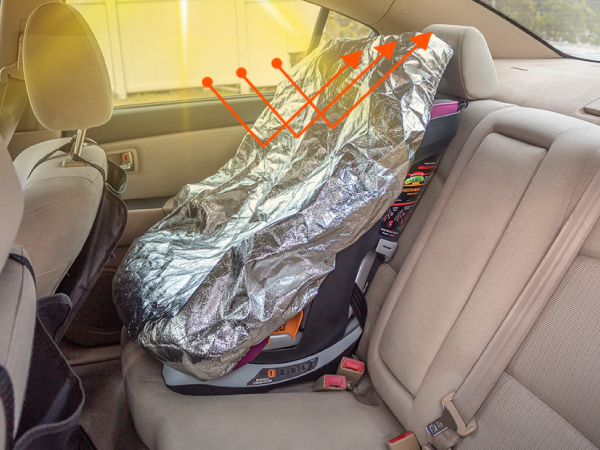 Baby Seat Sunshade Cover