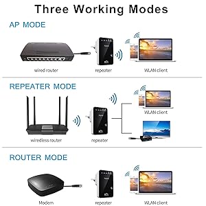 WiFi Booster/WiFi Range Extender, 300Mbps 2.4GHz WiFi Extender Internet Booster Mini Compact Amplificateur WiFi with Fast Ethernet Port, WPS Button, Works with Any WiFi Router 16 wifi booster extender