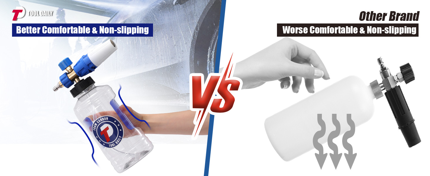 Tool Daily Foam Cannon for Pressure Washer, Adjustable Foam