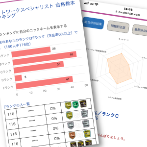 【中古】 テクニカルエンジニアネットワーク合格教本 平成１９年度/技術評論社/岡嶋裕史 81gh4FJ8U9L._UF350,350_QL50_.jpg