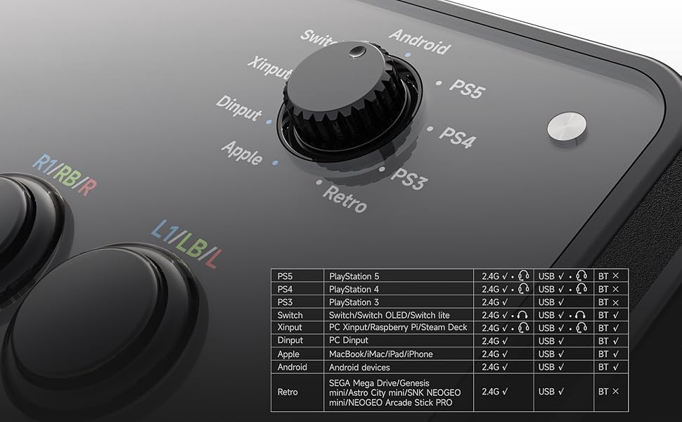 最終値下げMayflashワイヤレス アーケードコントローラー F700アケコン MayFlash F700 | アケコン | 無線接続・PS5対応 – CIELOGAMES