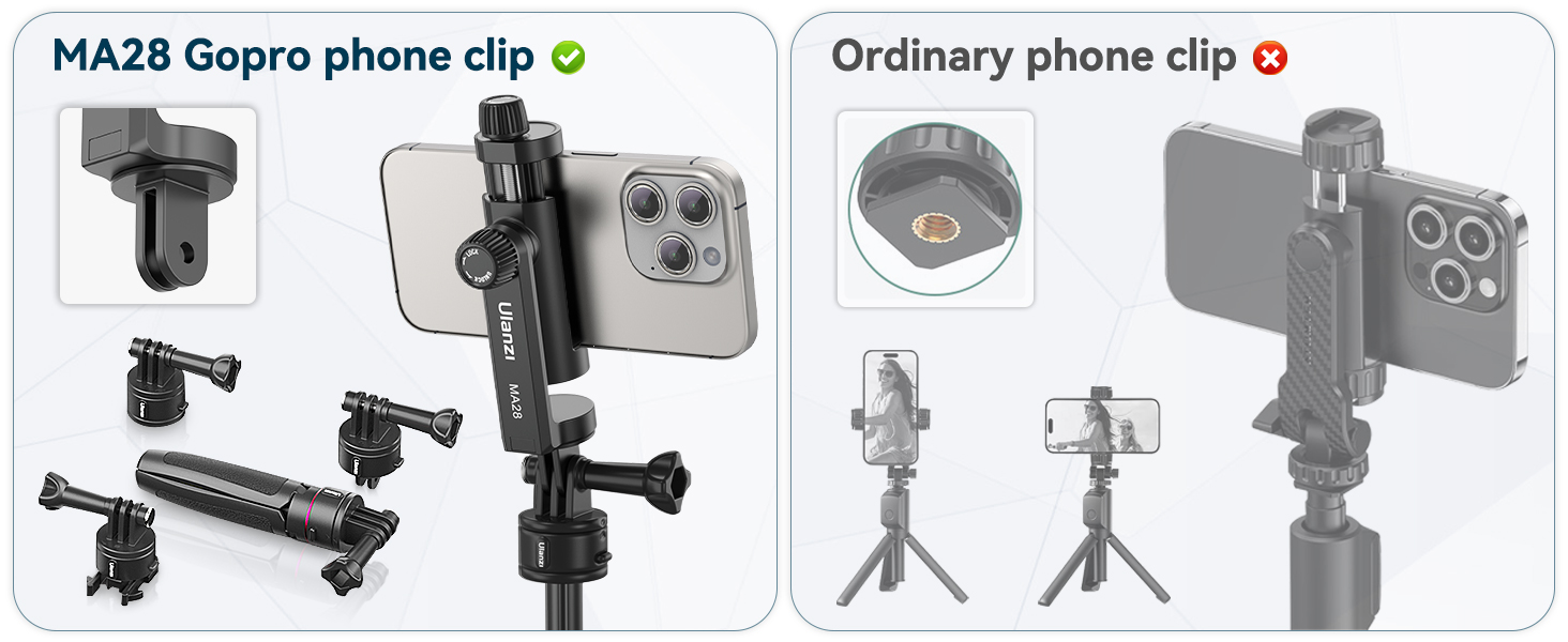 PHONE MOUNT