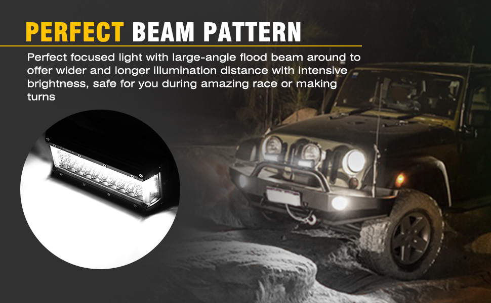 BUNKER INDUST 7inch LED Light Bar, 2 Pcs Side Shooter LED Light Pods