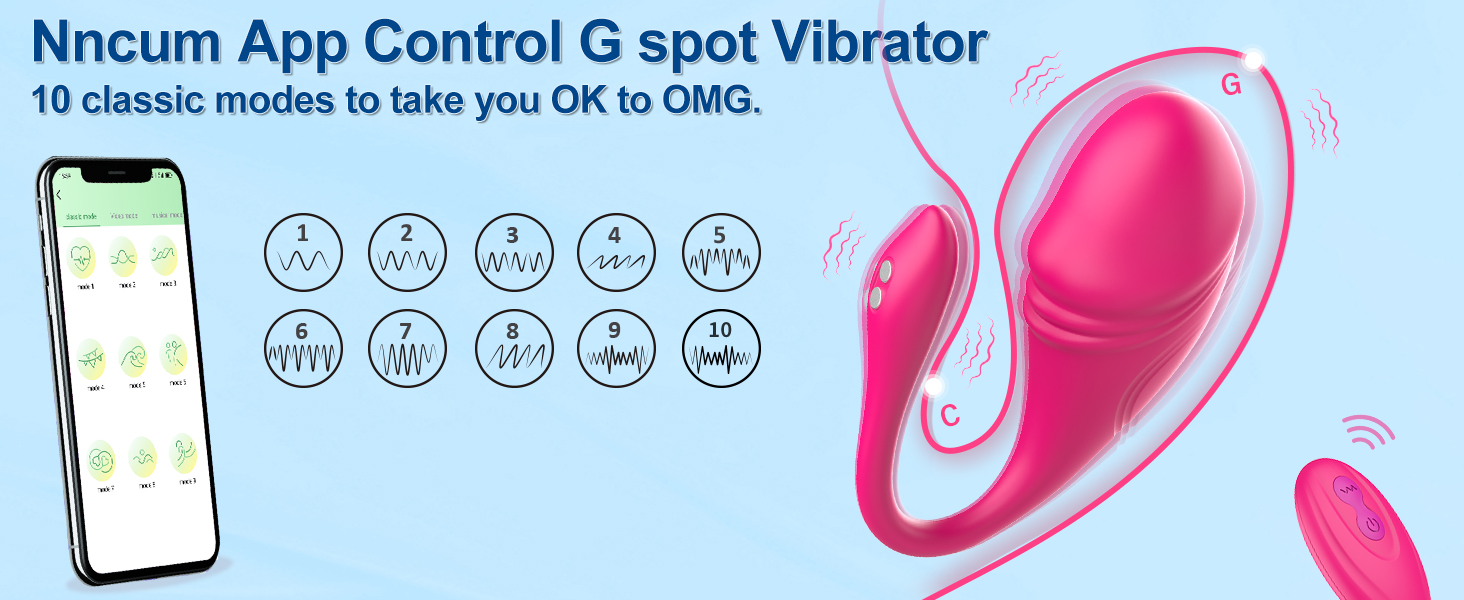 Vibrating Wearable Gspot Egg Vibrator, Nncum Smart APP Remote Control Pantie Vibe Anal Sex Toys