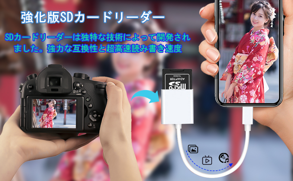 Amazon.co.jp: 【2025NEWチップス発売12か月の品質保証 】type-c