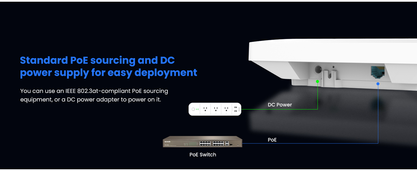 3003aa0a 800b 4699 befa 928e3a800344.  CR0,0,1464,600 PT0 SX1464 V1    - Tenda i24 AC1200 Wave 2 Gigabit Access Point
