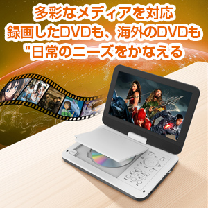Amazon.co.jp: ポータブルDVDプレーヤー【業界初 type-c急速充電