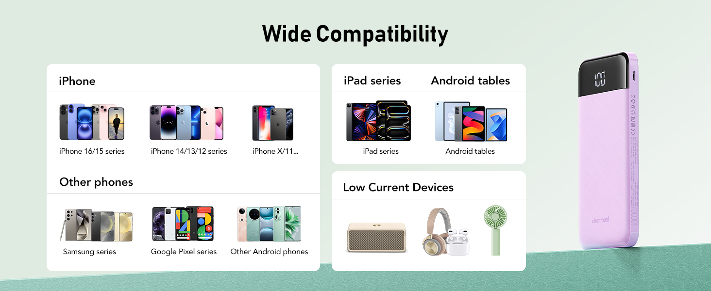 Widely compatibility