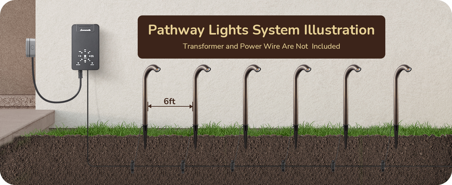 low voltage landscape lighting