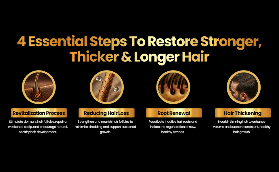 hair regrowth treatment for men topical minoxidil for men