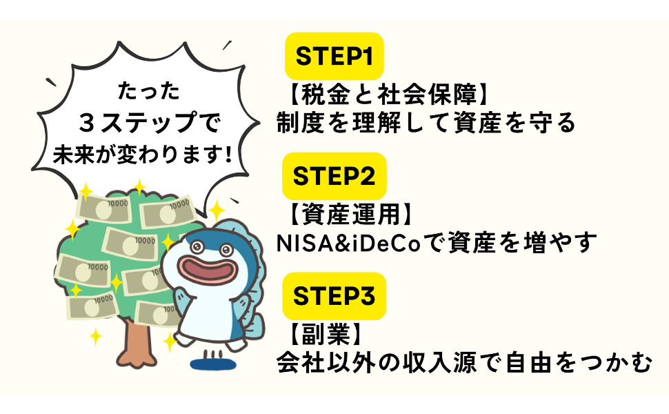 14冊　お金を稼ぐために必要な考え方と行動の仕方セット 14冊 お金を稼ぐために必要な考え方と行動の仕方セット ズバリあなた