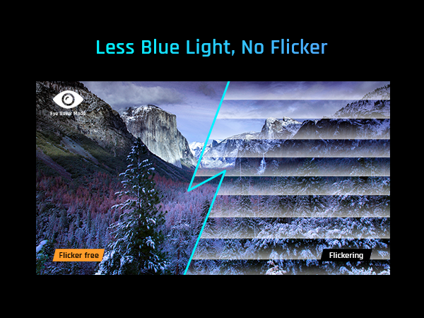 less Blue light. No flicker