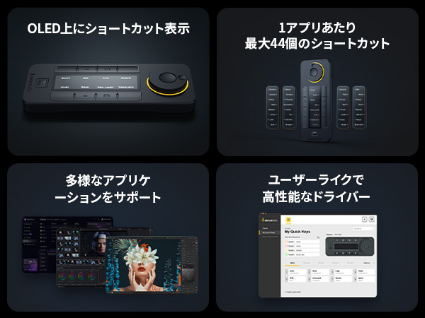 XENCELABS クイッキーズ ショートカット リモート 40 Amazon.co.jp: XENCELABS クイッキーズ ショートカット リモート