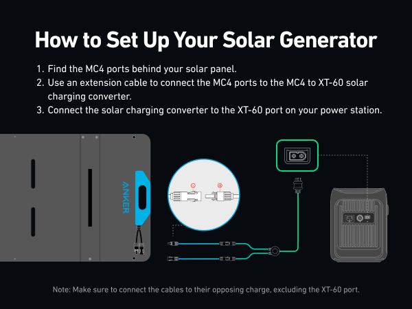 Anker SOLIX C800 Plus Portable Power Station with 200W Solar