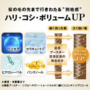 Firmness, body and volume