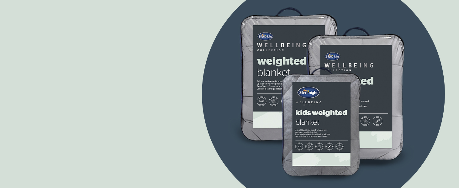 Wellbeing Collection