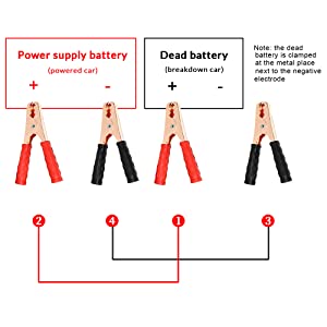 Jumper Cable