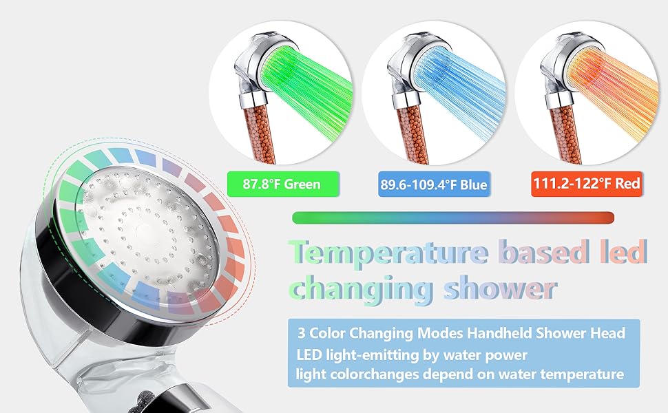 LED Shower Head with Handheld, Shower Heads High Pressure, Color