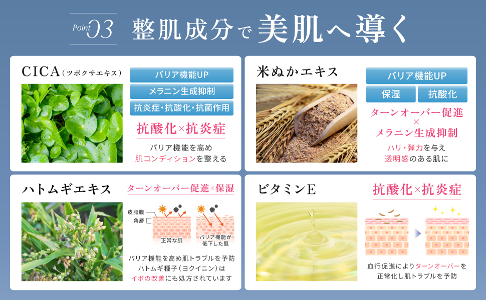 Naturally derived ingredients