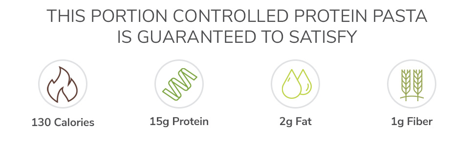 portion controlled protein pasta satisfy 130 calories 15g protein 2g fat 1g fiber nutritional snack