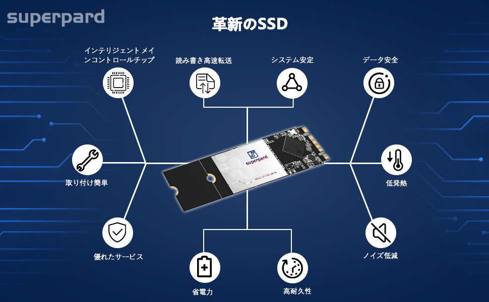 内蔵型SSD Superpard SSD M.2 2280 4TB SATA III Amazon.co.jp: Superpard SSD 256GB M.2 2230 NVME PCIe Gen 4.0