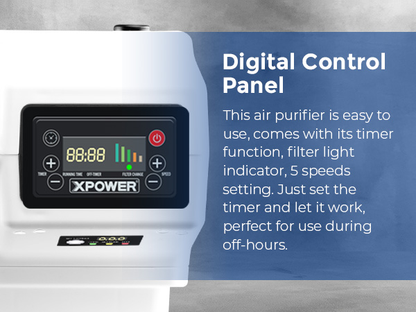 X-2830 Filter Change Indicator Light