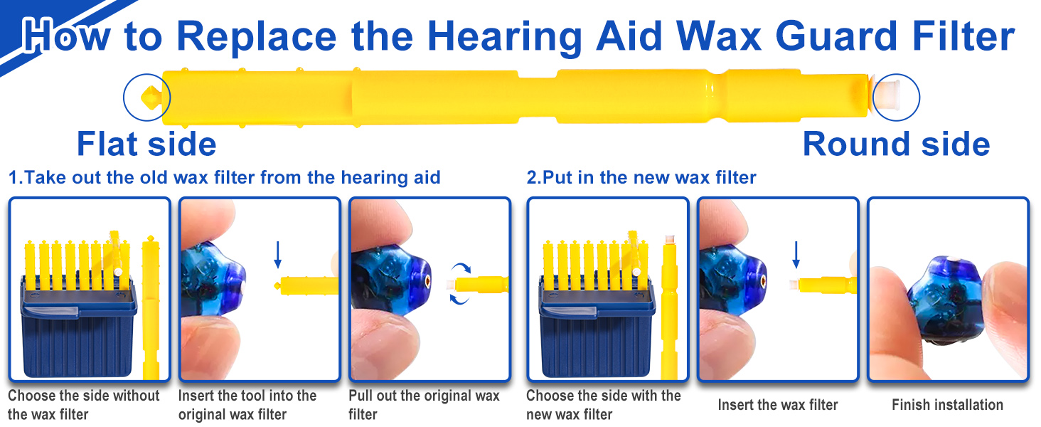 Hearing Aid Wax Guard Filters