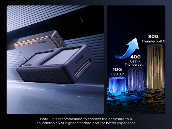 UGREEN 80G NVMe ENCLOSURE