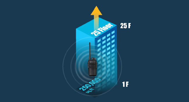 walkie talkies long range