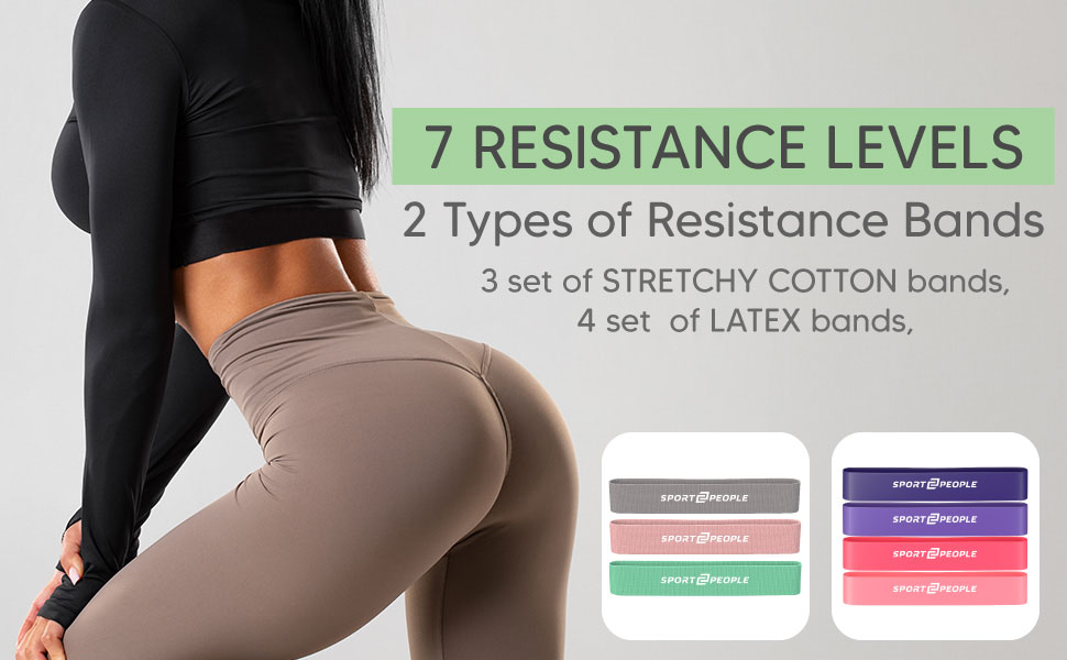 7 resistance levels