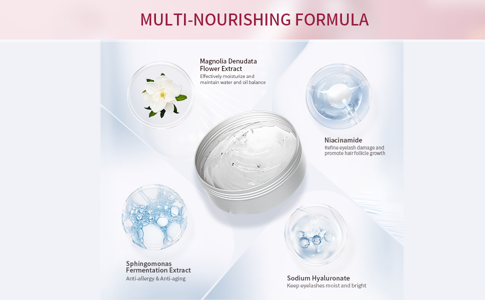 MULTI-NOURIWHING FORMULA