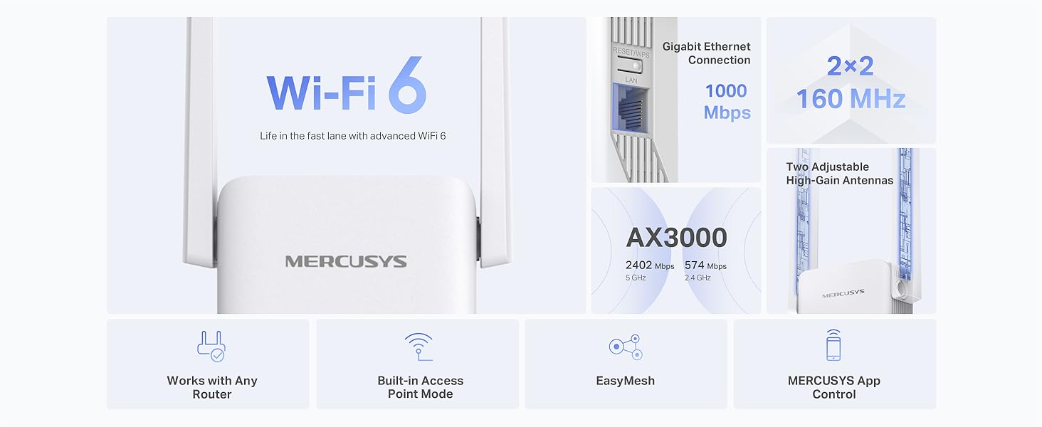 Mercusys AX3000 Wi-Fi 6 Range Extender - ME80X 303e2b98 4077 487f bb09 54d8b5176f89. CR0,0,2928,1200 PT0 SX1464 V1 - Mercusys AX3000 Wi-Fi 6 Range Extender - ME80X